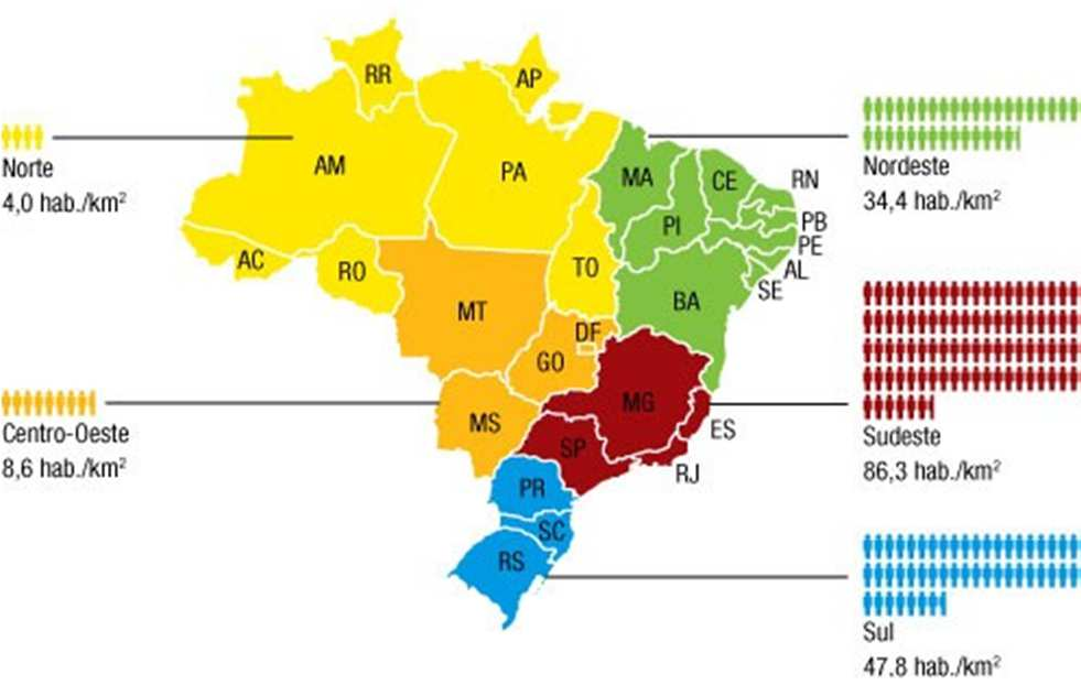 O CRESCIMENTO POPULACIONAL BRASILEIRO POPULAÇÃO ABSOLUTA É O TOTAL DE PESSOAS QUE VIVEM EM UM LOCAL COMO UM PAÍS OU CIDADE; DENSIDADE DEMOGRÁFICA OU POPULAÇÃO RELATIVA É O TOTAL DA POPULAÇÃO DIVIDIDO