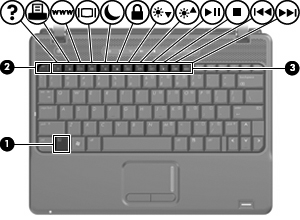 2 Utilização do teclado Utilização de teclas de acesso rápido As teclas de acesso rápido são combinações da tecla fn (1) e da tecla esc (2) ou uma das teclas de função (3).