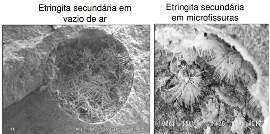 84 Figura 51- Microscopia do concreto Fonte: Mehta e Monteiro (1984) A etringita secundária forma-se na presença de umidade no concreto já endurecido, pois recristaliza-se em cristais maiores dentro