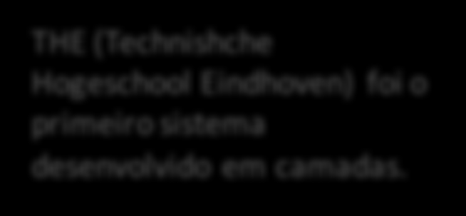 Estrutura dos SO Sistemas de camadas Nível maior que organização Hierarquizado em camadas Superior utilizava