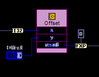Mecanismos de integração de HDL FPGA VI do LabVIEW FPGA Integração de IP 101110
