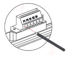 Acessórios Externos Acionamento Motorizado DWB00 / DWB00 / DWA600 As funções do acionamento motorizado, para os disjuntores DWB00, DWB00 e DWA600, são operadas no frontal do produto através de botões