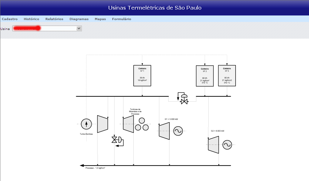 Prevê-se ainda, em outra fase do projeto, a integração com outros bancos de dados oficiais, por exemplo, informações sobre os licenciamentos ambientais emitidos pela CETESB e pelo DAIA.