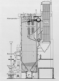 Caldeira aquotubular de circulação natural, projetada para operação em usinas termelétricas (6,5 MPa e 480 C) Seleção de caldeiras de usinas termelétricas Escolha do combustível (disponibilidade,