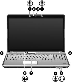 Identificar os componentes de multimédia A ilustração e tabela seguintes descrevem os recursos de multimédia do computador. Componente Descrição (1) Microfones internos (2) Gravam som.