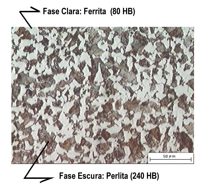 APLICAÇÃO TÉCNICA Para os materiais polifásicos, como o aço, é possível fazer uma estimativa da dureza Brinell global, observando a dureza e a quantidade relativa de cada microconstituinte (fases) do