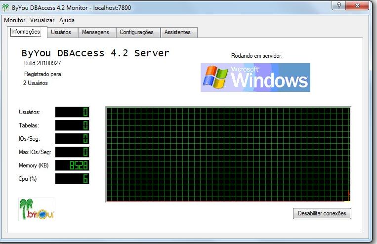 Exemplo: caso o atalho do SmartClient esteja configurado da seguinte maneira: C:\TOTVS 11\Microsiga\Protheus\bin\smartclient\smartclient.exe q p=sigacom c=tcp e=environment.