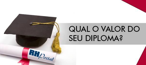 3. Proporcionar à organização pessoas bem treinadas e bem motivadas.