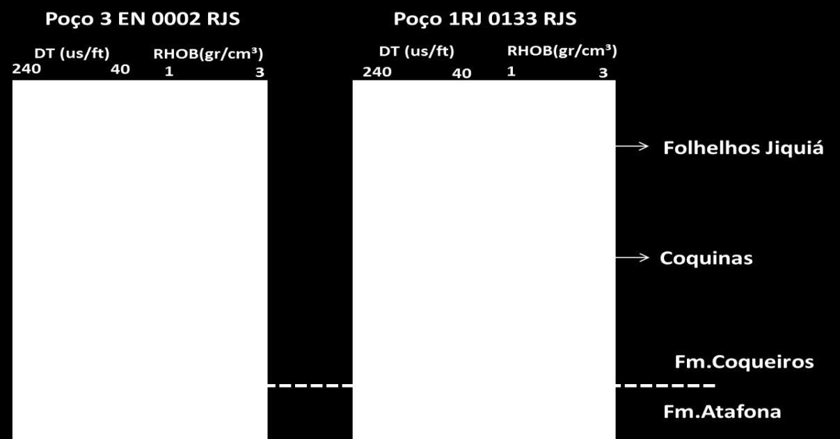 31 Na parte inferior da seção A-A, foram interpretados siltitos da Formação Atafona, com base nos valores de de 2.