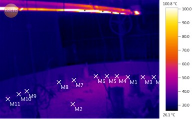 de calor para o centro do círculo de criação. A transferência de calor dos sistemas de aquecimento para o ambiente não é homogênea. (A) (B) (C) (D) Figura 2.