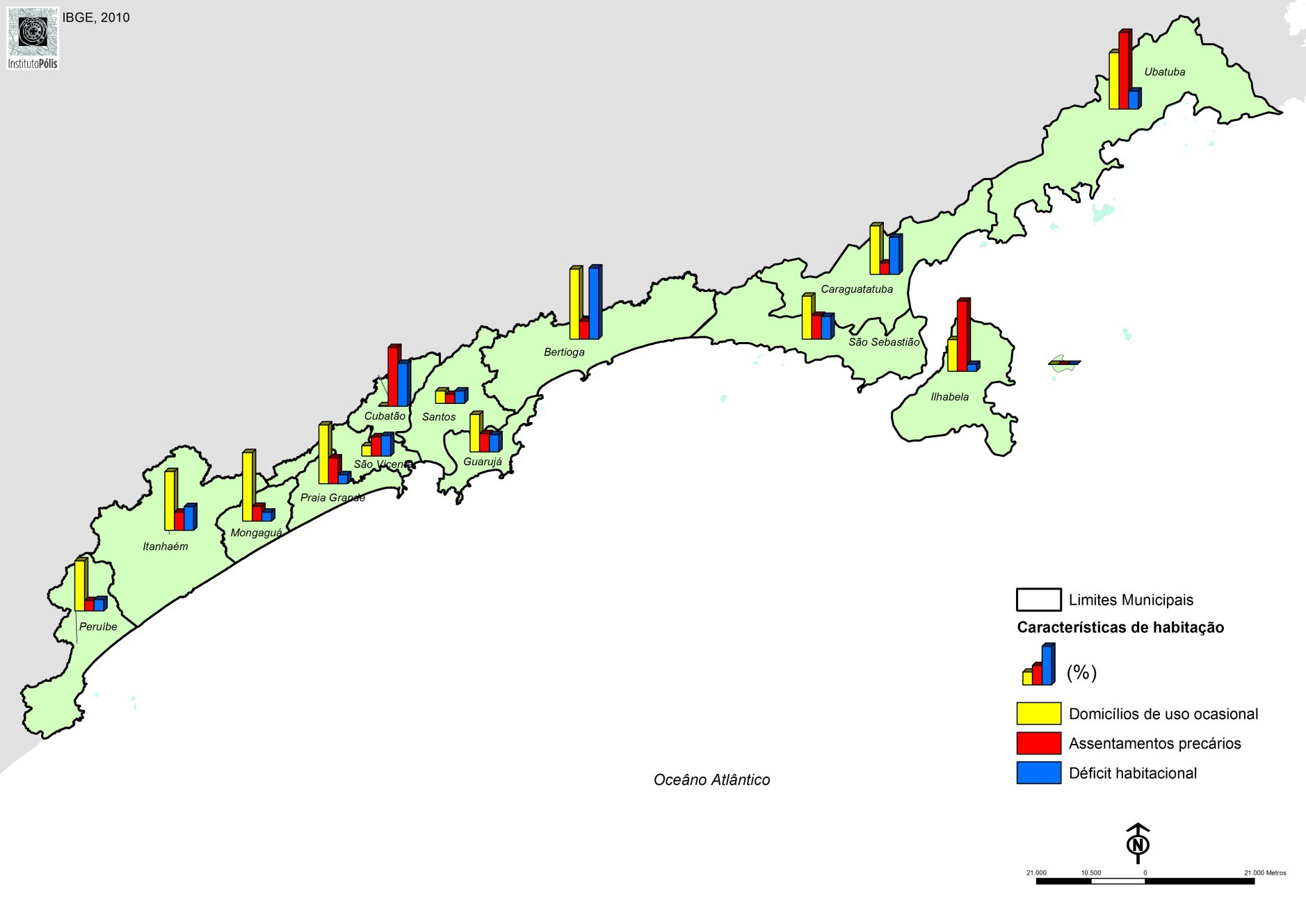 HABITAÇÃO E DINÂMICAS URBANAS Domicílios