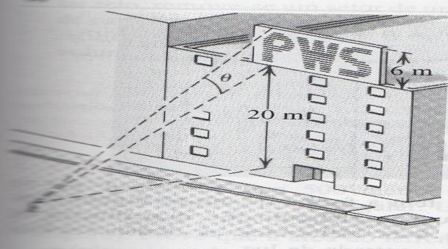 7-) Um muro tem m de altura, é paralelo à parede de um edifício, e está a 0,0 m desta. Determine o comprimento da menor escada que vá do chão à parede do edifício, tocando o muro.