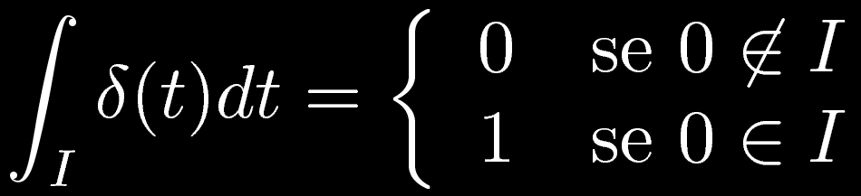 5.3 Conservação da quantidade de movimento Curiosidade: as forças impulsivas são modeladas matematicamente como Sendo