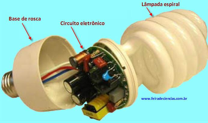 Lâmpada fluorescente