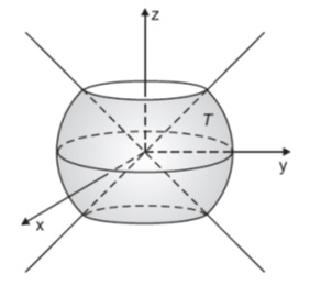 Exemplo 32: Escrever, na forma de uma soma de integrais iteradas duplas, a integral I = T