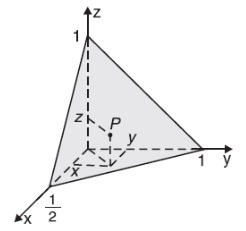 Exemplo 40: Calcular a massa e o centro de massa do sólido T, delimitado por 2x+y+z = 1 e os planos