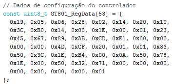 Tabela registradores de configuração do GT801 O vetor de dados GT801_RegData[53]{} e a