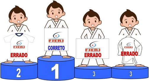 9 - DAS PUBLICIDADES UTILIZADAS NO PÓDIO: A utilização de publicidades no pódio é permitida desde que possua o tamanho máximo de 60cmx40cm e o atleta deverá utilizar somente o judogui branco.