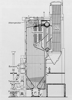 Caldeira aquotubular de circulação natural, projetada para operação em usinas termelétricas Caldeira