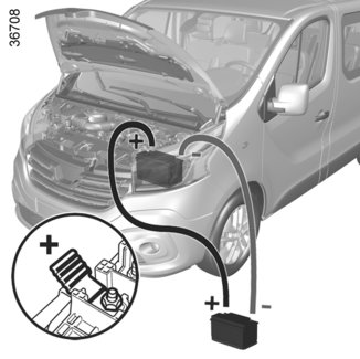 BATERIA: desempanagem (2/2) Arranque do motor com a bateria de outro automóvel Se, para pôr o motor a trabalhar, tirar energia de outra bateria, adquira cabos eléctricos apropriados (de grande