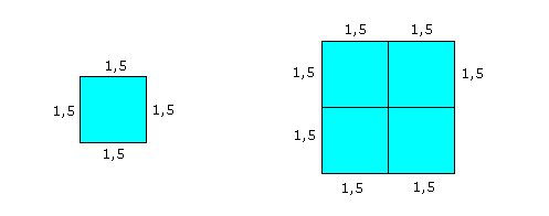 A expressão nm para a área do retângulo n m tem sentido geométrico? A expressão n 2 para a área de um quadrado é um caso particular da expressão nm para a área de um retângulo.