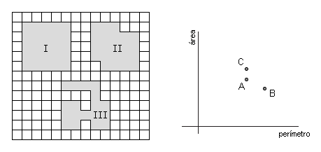 Resumindo os cálculos destes três exemplos obtemos que: o quadrado de lado 1 2 tem área igual a 1 4 = ( 1 2 ) 2 o quadrado de lado 3 2 tem área igual a 9 4 = ( 3 2 ) 2 o quadrado de lado 2 3 tem área