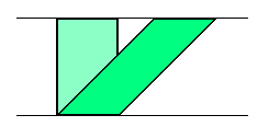 2. Área do paralelogramo O que é altura de um paralelogramo? Qual é a área de um paralelogramo?