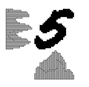 Descritores de Forma (Shape) Projeções Histograma vertical