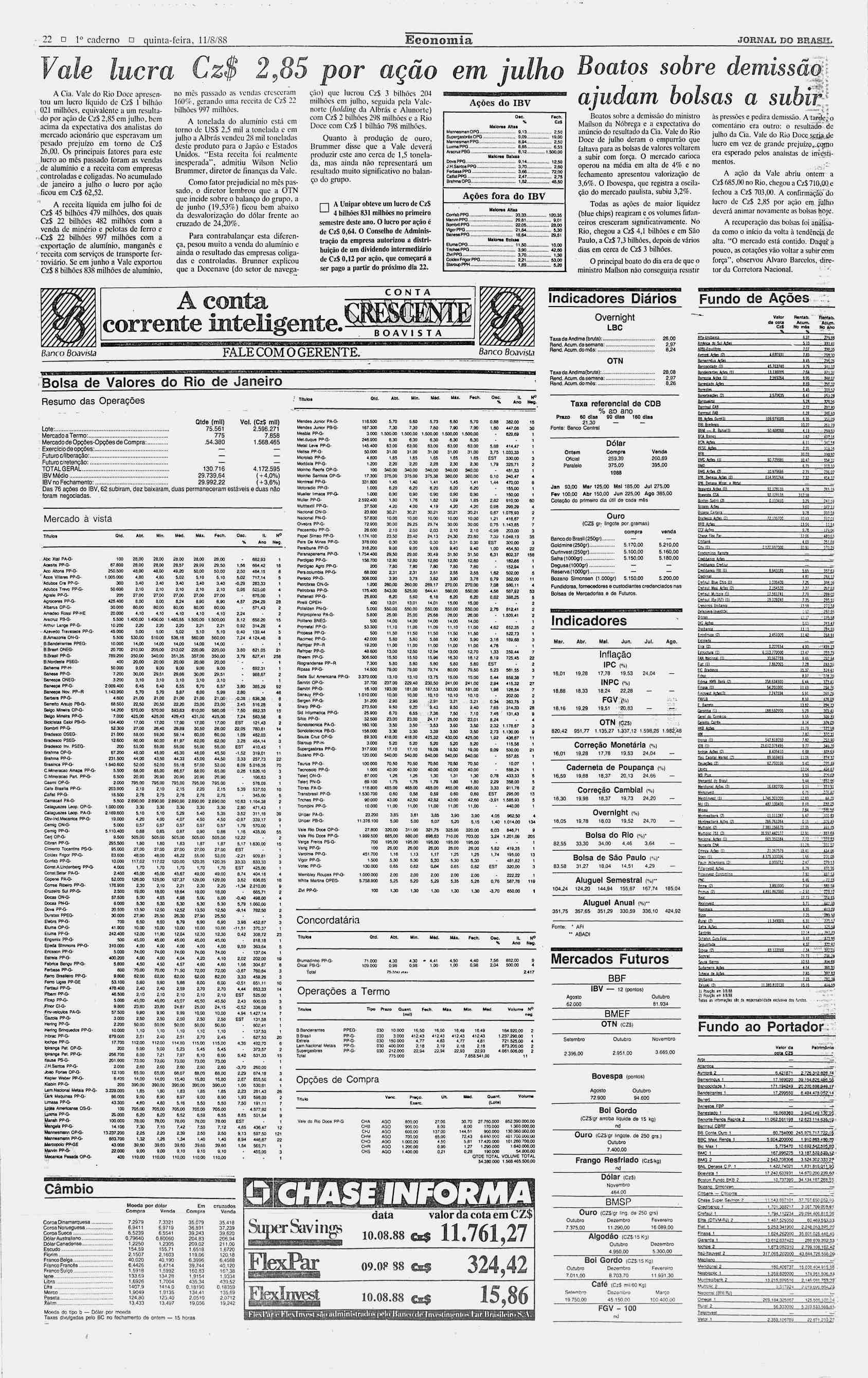 ' 22? 1 caderno? quinta-feira, 11/8/88 Economia JORNAL DO BRASL ainda o resultado das empresas coligadas e controladas.