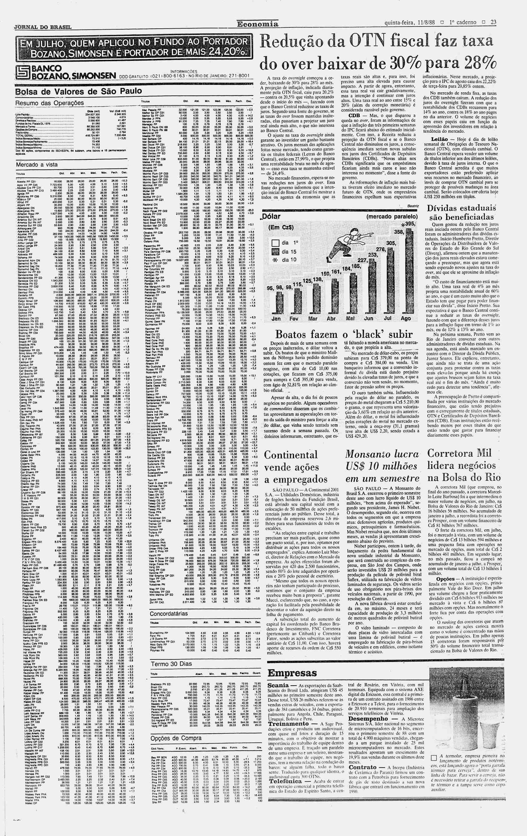 JORNAL DO BRASL Economia quinta-feira, 11/8/88? 1 caderno P 23 Em julho, quem aplicou no Fundo ao portador BOZANO.SlMONSEN É PORTADOR DE MAS 24,20%.