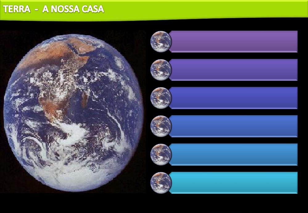 Rotação: 23h 56min Translação: 365 dias Diâmetro: 12756 Km