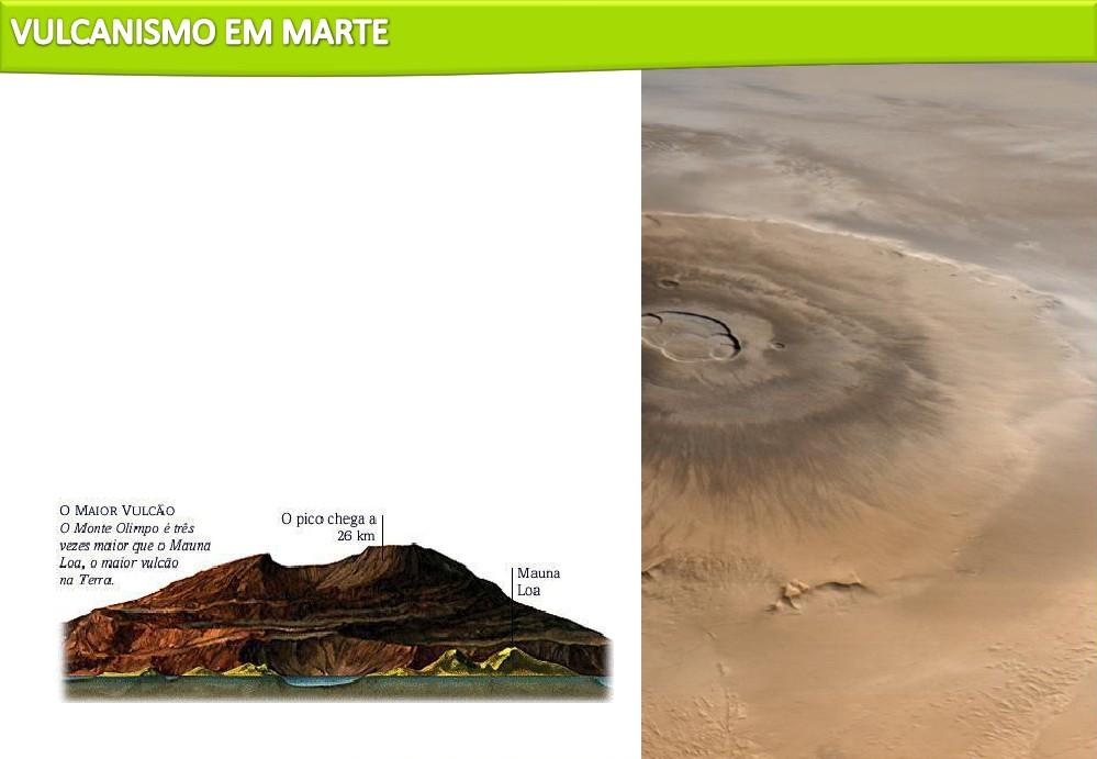 Monte Olimpo, é o maior vulcão de Marte e o maior do