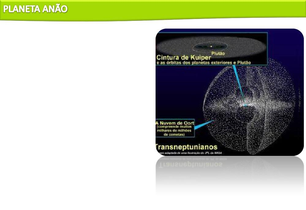 Agosto de 2006 (União Astronómica Internacional) definiu que um planeta deve: estar em órbita à volta do Sol ter massa suficiente para a sua gravidade permitir manter forma arredondada domina