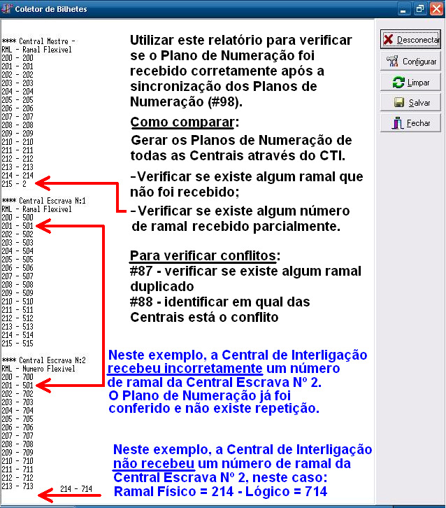 6.3 Exemplo de Plano de Numeração impresso pela Central / Software Coletor. Este Plano de Numeração impresso deve ser utilizado para comparação com os outros planos de numeração gerados pelo CTI.