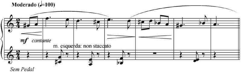 - Pequena Canção (1972), que talvez seja a mais simples, ou seja, a peça de menor dificuldade que Osvaldo Lacerda compôs para piano solo.