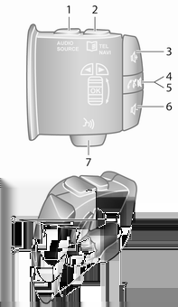 22 Introdução 1 Informações de áudio, p. ex. Rádio... 49 Dispositivos auxiliares... 65 M Dispositivos USB... 68 Música por Bluetooth... 72 2 H: Notificações do sistema.