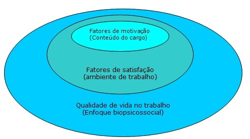 Associação Brasileira de Formação e Desenvolvimento Social - ABRAFORDES www.cursosabrafordes.com.br DICA: Tecle Ctrl+s para salvar este PDF no seu computador.