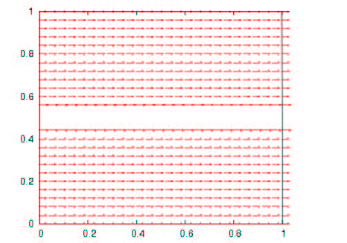 Para todos os exemplos desse trabalho o domínio foi discretizado em 25 25 elementos isoparamétricos bilineares com integração de Gauss com 2 2 pontos.