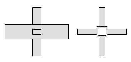 Capítulo 2 Juntas entre Perfis Tubulares: Comportamento Estrutural e Modelos Analíticos Juntas em XX Juntas em TT Juntas em KK Figura 2.3 Juntas Tridimensionais 2.3.2 Notação Na Figura 2.