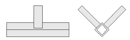 4 Notação de juntas entre perfis tubulares (NP EN 1993-1-8, 2010) Os índices numéricos (i = 0, 1, 2) são utilizados para distinguir os elementos que formam a junta.