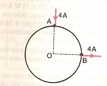 234 b) 3 A c) 4 A d) 0,5 A e) 1 A 5. Um condutor homogêneo de resistência 8Ω tem forma de circunferência.