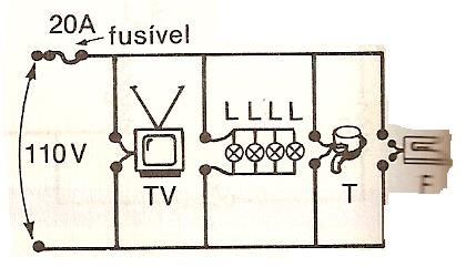 235 a) 10Ω b) 15Ω c) 20Ω d) 25Ω e) 30Ω 9. No circuito da figura, determine a corrente no amperímetro A e a tensão no voltímetro V. 11.