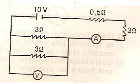 Substituindo essa associação por outra, de 150 lâmpadas iguais às anteriores, também ligadas em paralelo, observa-se que a diferença de potencial nos terminais da bateria cai de 225 V para 210 V.
