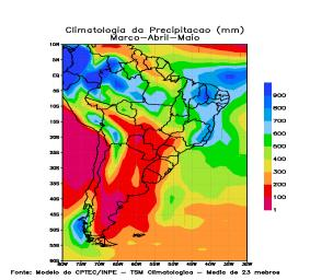Previsão Climática Sazonal do CPTEC/INPE Esquema Operacional SIMULAÇÃO NO SIMULAÇÃO PREVISÃO PREVISÃO NOV DEZ JAN FEV.