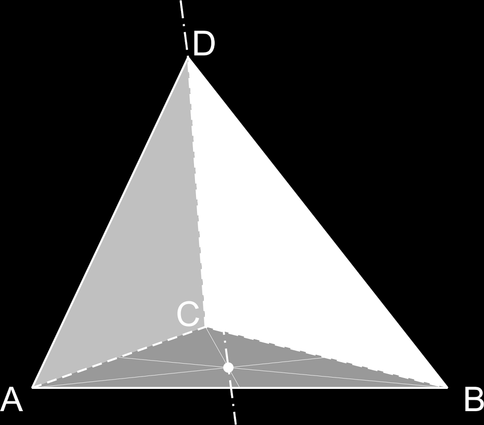 ABCD - 4 Faces - 4 faces triangulares (triângulo equilátero): ACD, CBD, ABC, ADB