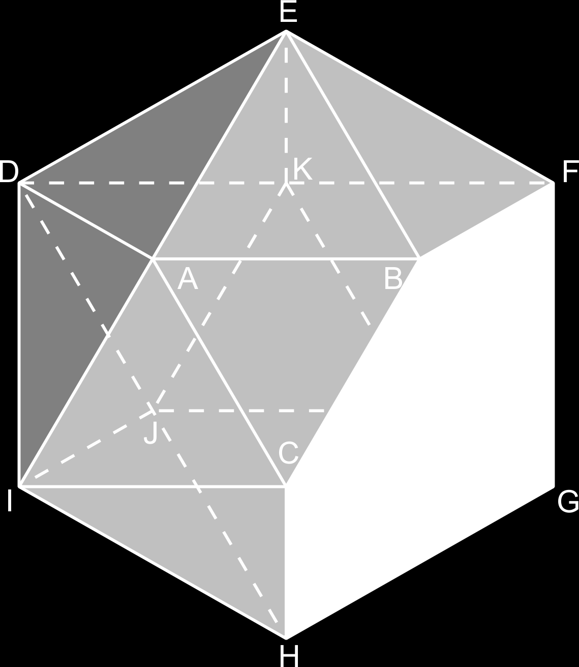 ABCDEFGHIJKL - 20 Faces triangulares