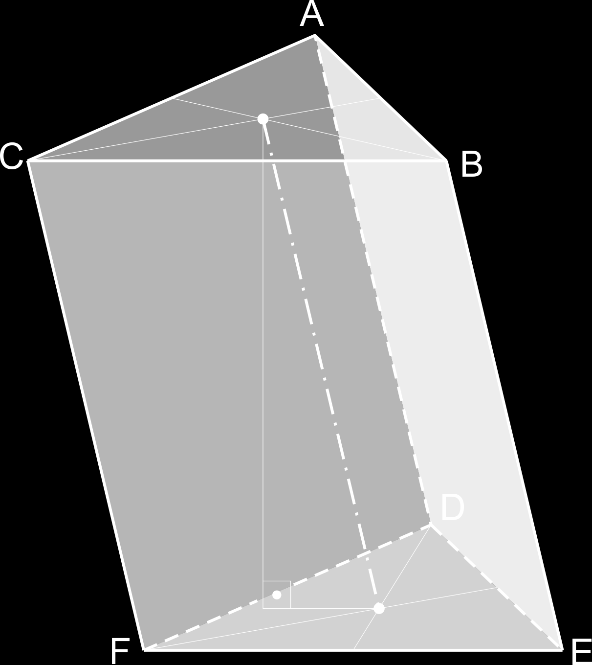 retangular  triangular Poliedros