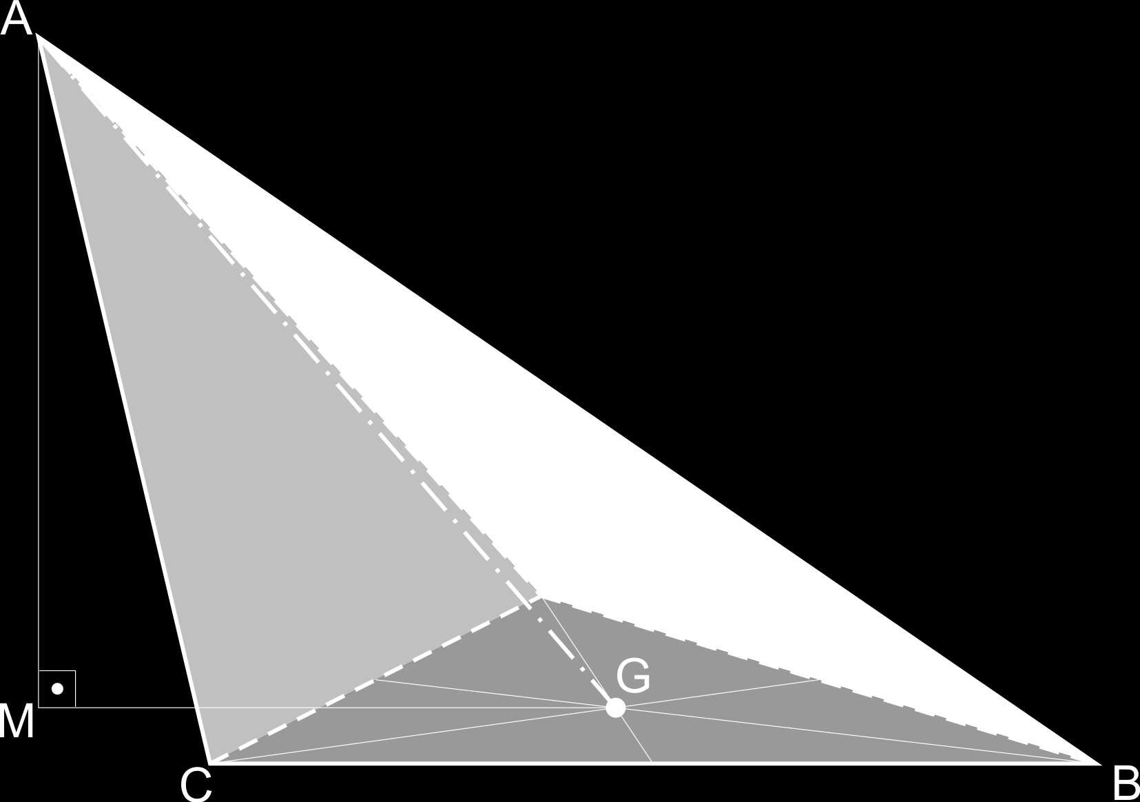 ABCD - triangular irregular obĺıqua AM - Altura da pirâmide A