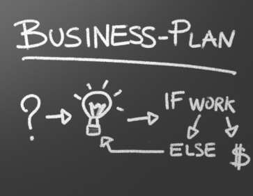 Plano de Negócios Empreendedorismo