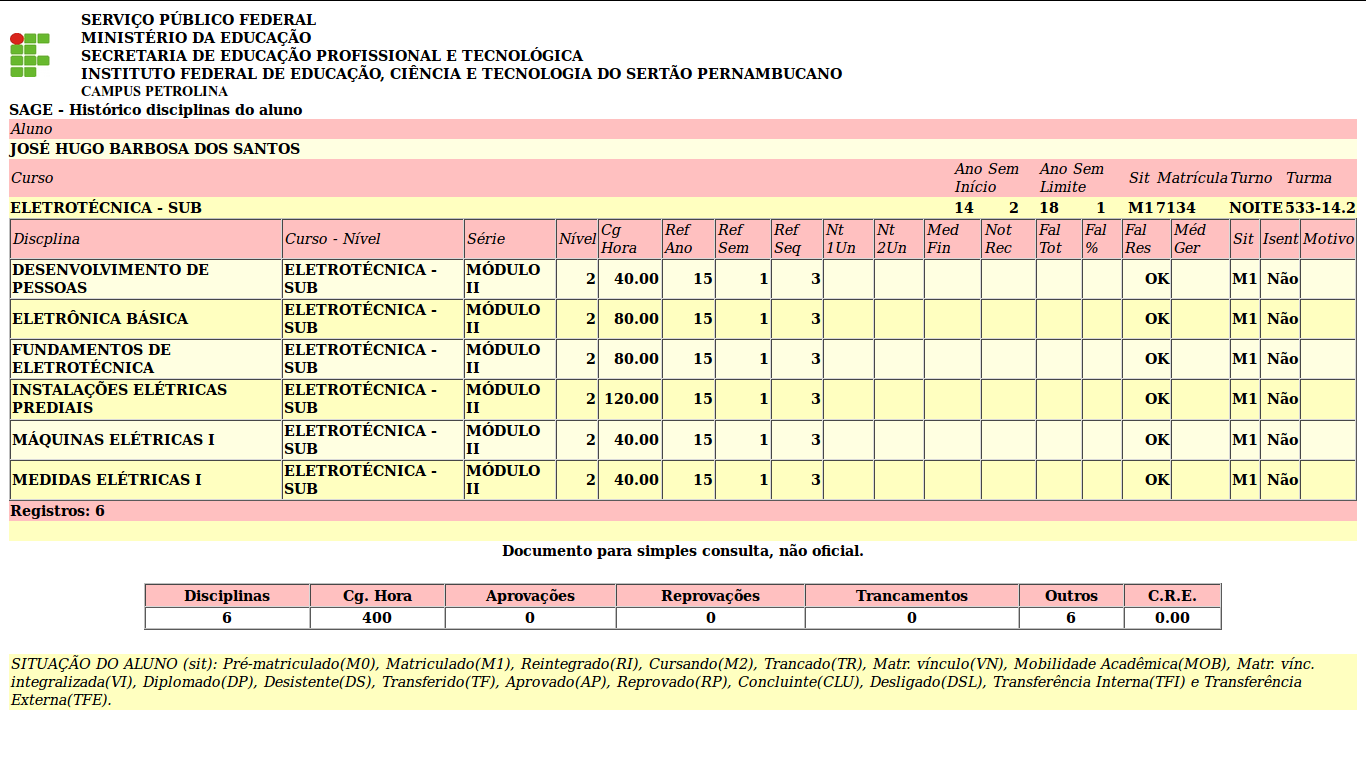 Para finalizar a matrícula, clique em concluir. 11.1 Disciplinas a serem cursadas; 11.2 Sequências; 11.3 Disciplinas Cursadas; 11.4 Disciplinas Matriculadas. 11.4 11.